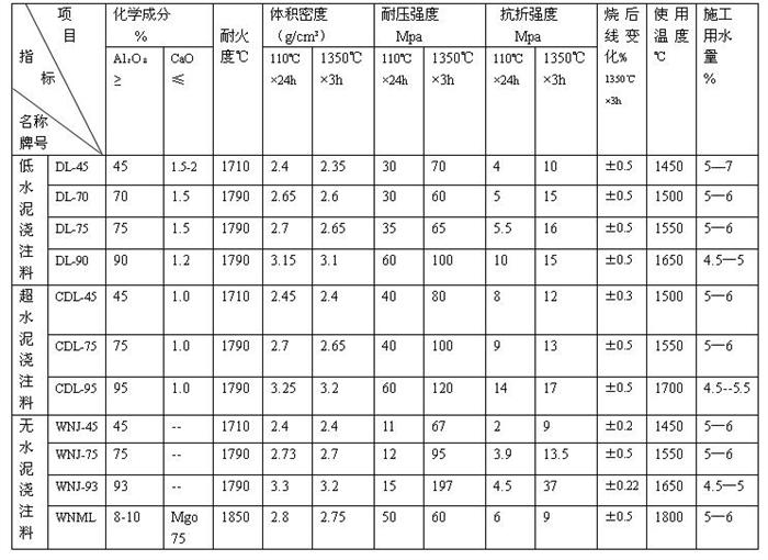 冶金設(shè)備