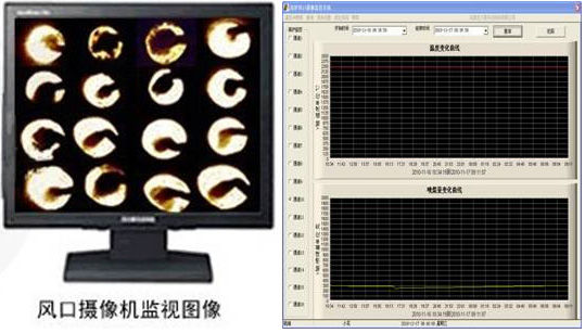高爐風口成像高溫攝像頭